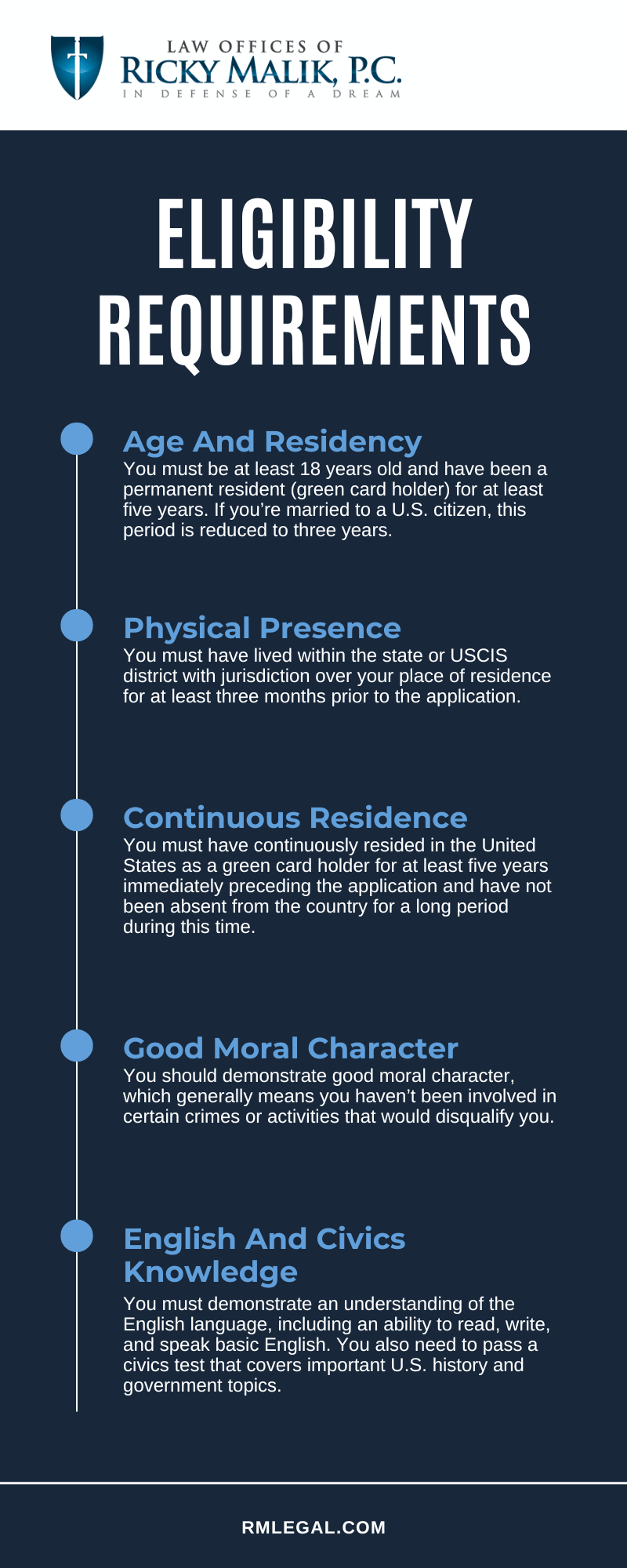 Eligibility Requirements infographic